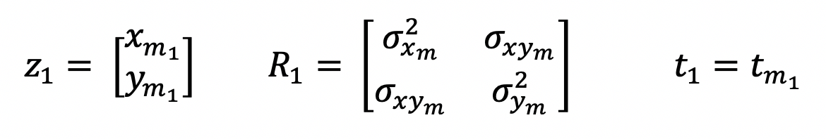 Kalman Filter Explained Simply The Kalman Filter