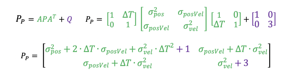 Predicted state covariance equations broken out into two parts to show where the result is derived from.